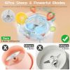 16.9oz Portable Blender for Smoothies USB Rechargeable Juice Cup
