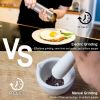 Electric Salt and Pepper Grinder with LED Light Adjustable Coarseness